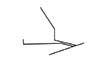 object